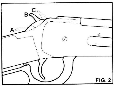Model 92 Pre-1992 Hammer Positions Figure 2
