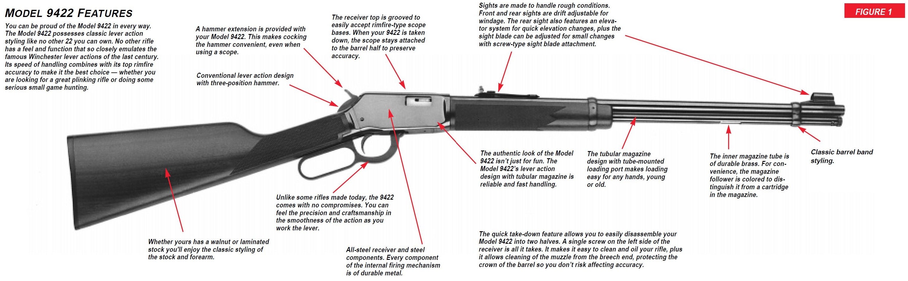 Model 9422 Rifle Features Diagram Figure 1
