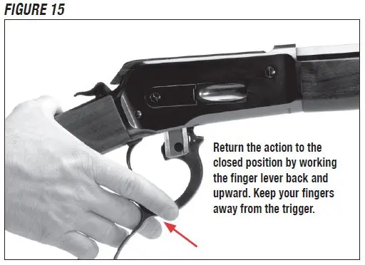 Model 1886 Rifle Closing the Action Figure 15