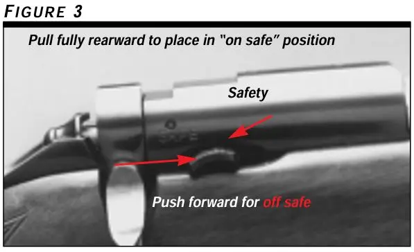 Model 52B Safety Diagram Figure 3