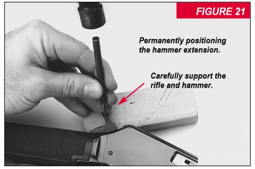 9422 and 9417 Hammer extension positioning Figure 21