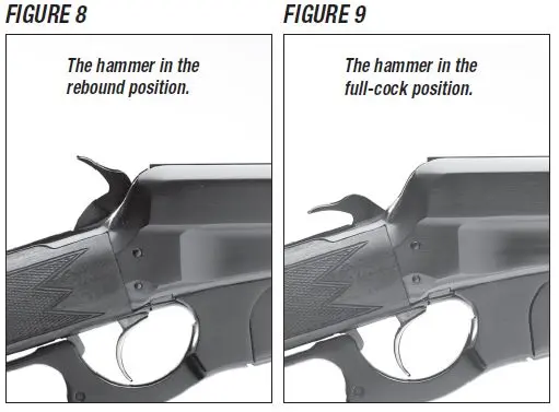 Model 1895 Rifle Hammer Positions Figure 8 and 9