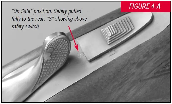 Supreme Shotgun Safety On Figure 4A