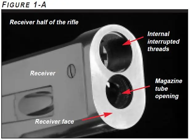 Model 1886 Takedown Receiver Diagram Figure 1A