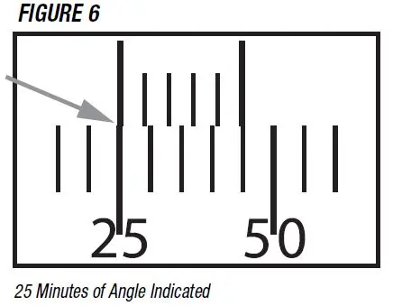 Model 1885 Creedmoor 25 Minutes of Angle Figure 6