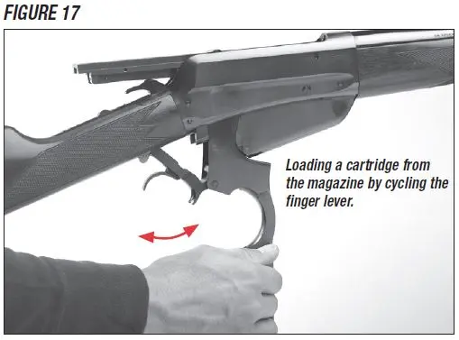 Model 1895 Rifle Cycling the Lever Figure 17