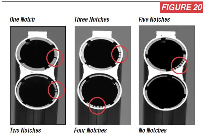 Choke Tube Notches Figure 20