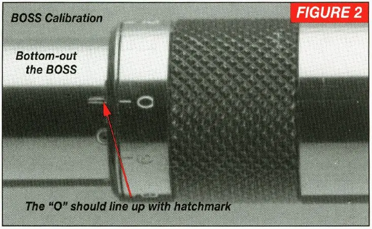 Winchester BOSS Calibration Figure 2