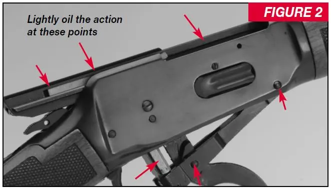 9410 Top Tang Safety Spots to Oil Figure 2