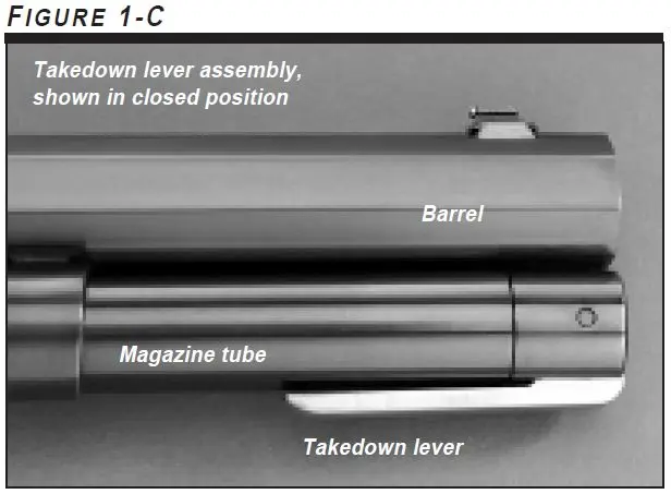 Model 1886 Takedown Lever Diagram Figure 1C