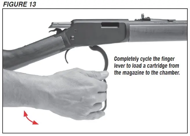 Ranger Rifle Cycling the Lever Figure 13