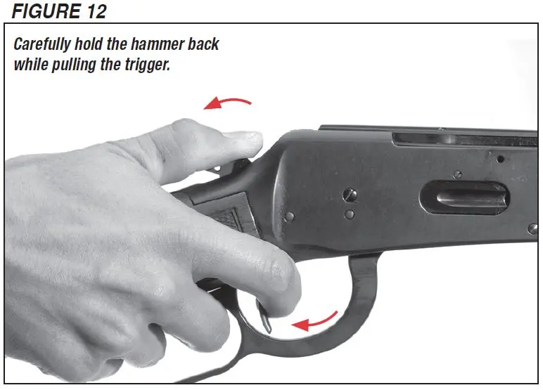 Model 94 Rifle Lowering the Hammer Figure 12