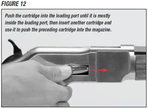 Model 1866 Rifle Loading Port Figure 12