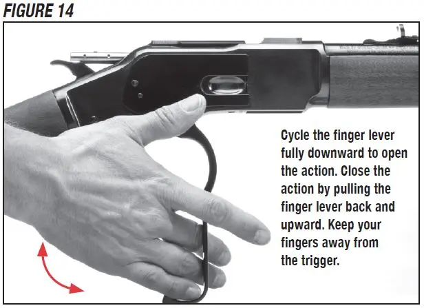 Model 1873 Rifle Cycling the Lever Figure 14