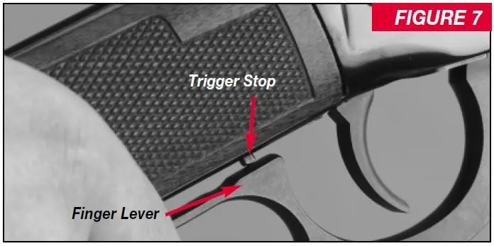 9410 Shotgun Finger Stop Figure 7