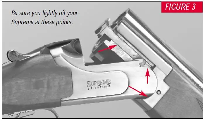 Supreme Shotgun Locations to Oil Figure 3