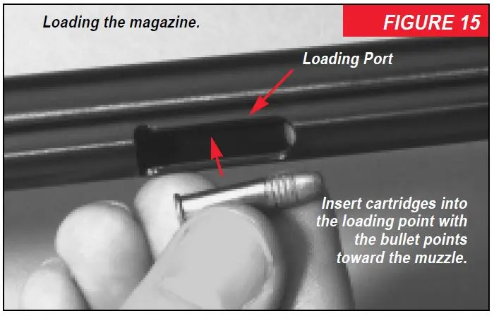 Model 94 Rifle Loading the Magazine Figure 15