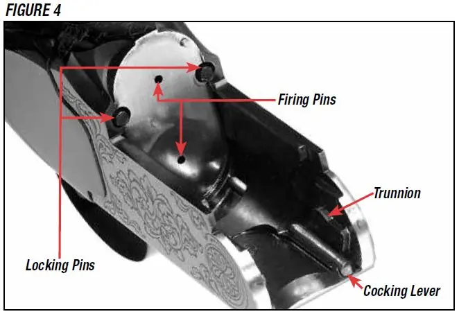 Model 101 Shotgun Receiver Diagram Figure 4