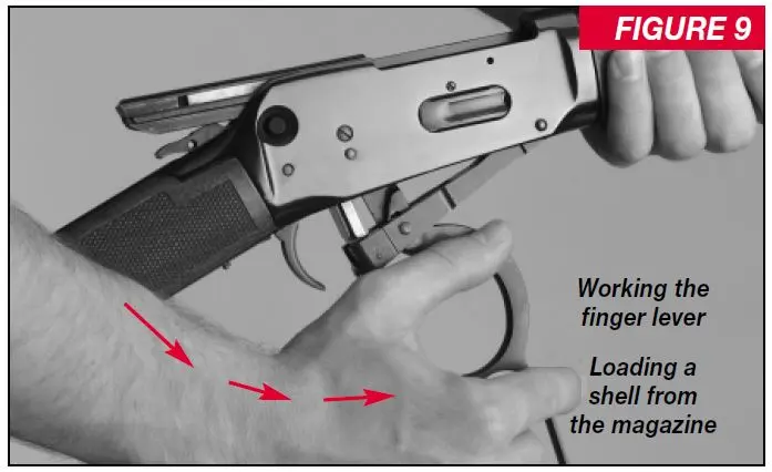 9410 Shotgun Loading through the Port Figure 9