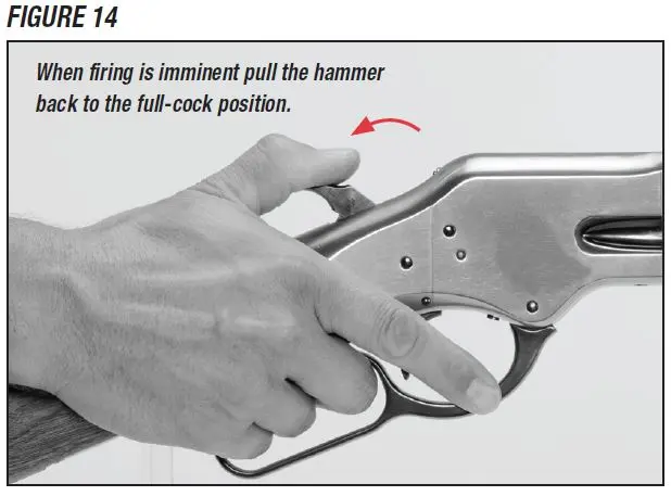 Model 1866 Rifle Cocking the Hammer Figure 14