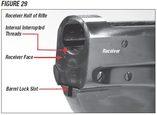Model 1895 Takedown Rifle Receiver Half Figure 29