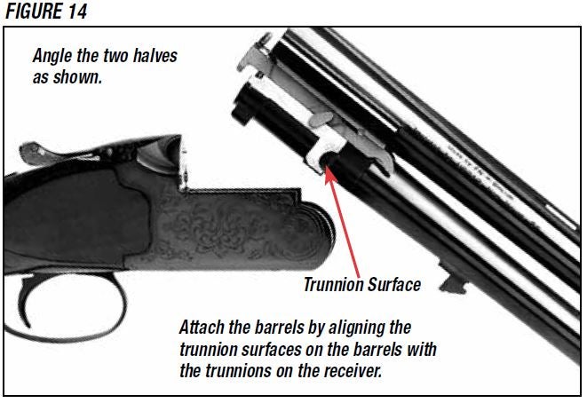 Model 101 Shotgun Trunnion Surface Figure 14