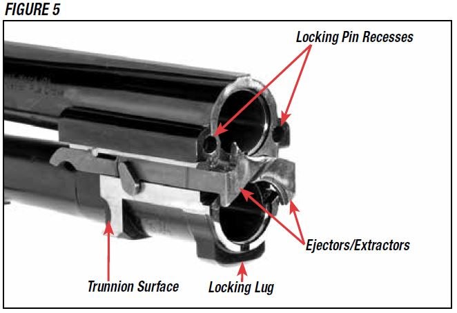 Model 101 Shotgun Barrel Diagram Figure 5