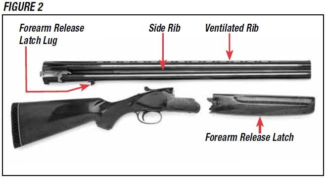 Model 101 Shotgun Diagram Figure 2
