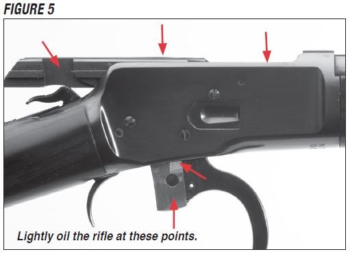 Model 1892 Rifle Oil Locations Figure 5