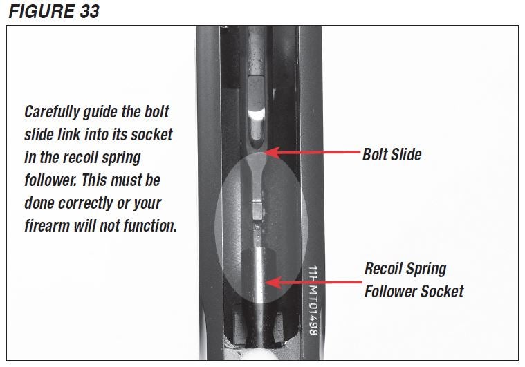 SX3 Shotgun Bolt Slide Link Diagram Figure 33
