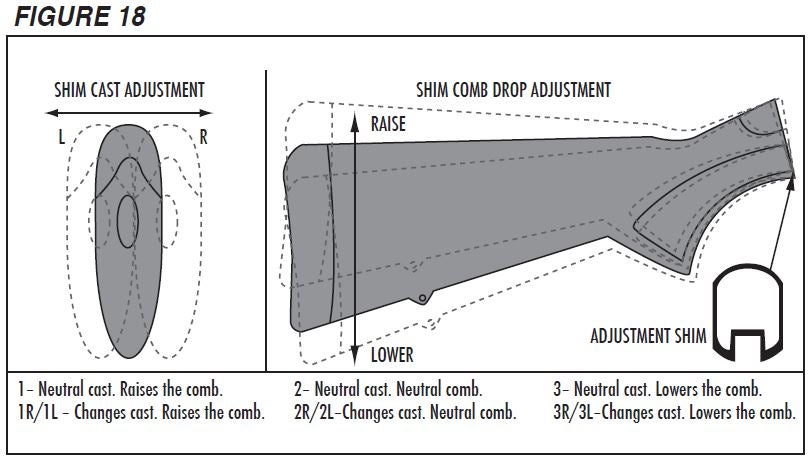 SX3 Shotgun Shim Adjustment Figure 18